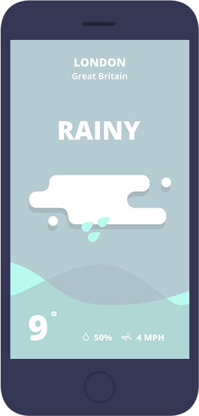 rainy