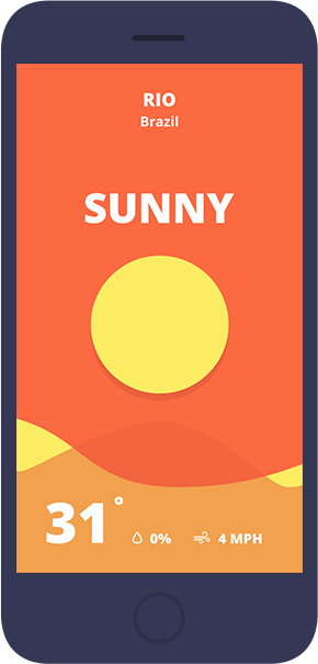sunny